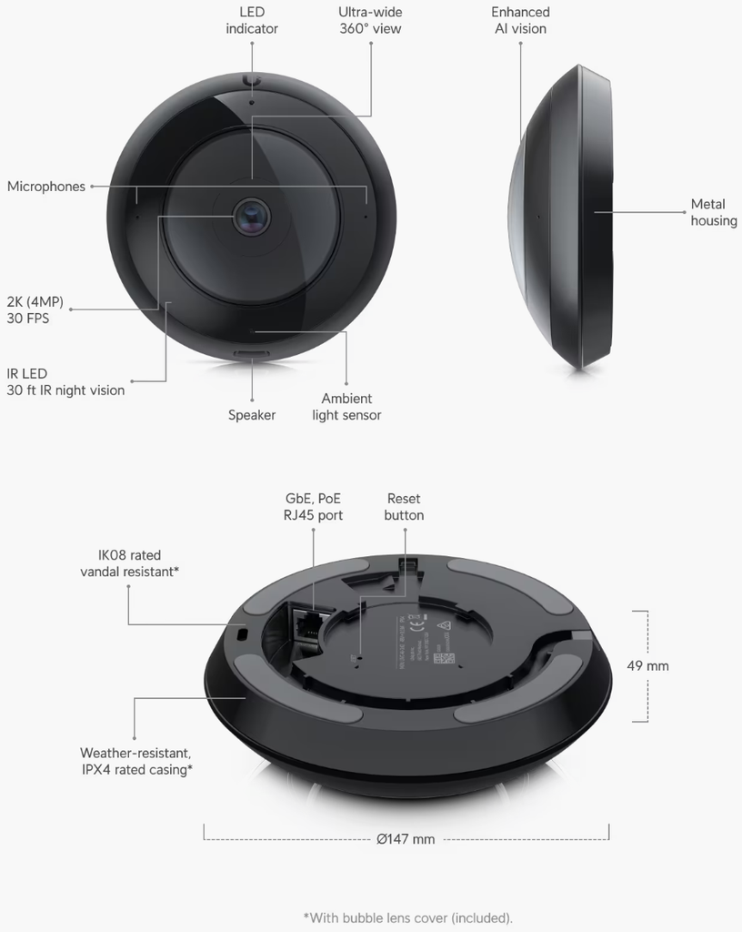 Ubiquiti AI 360