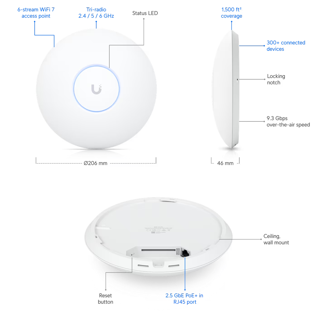 Ubiquiti U7 Pro