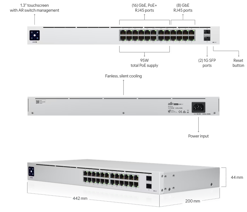 Ubiquiti Standard 24 PoE