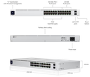 Ubiquiti Standard 24 PoE