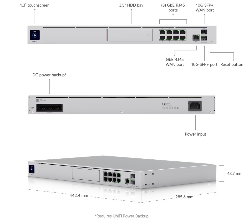 Ubiquiti Dream Machine Pro